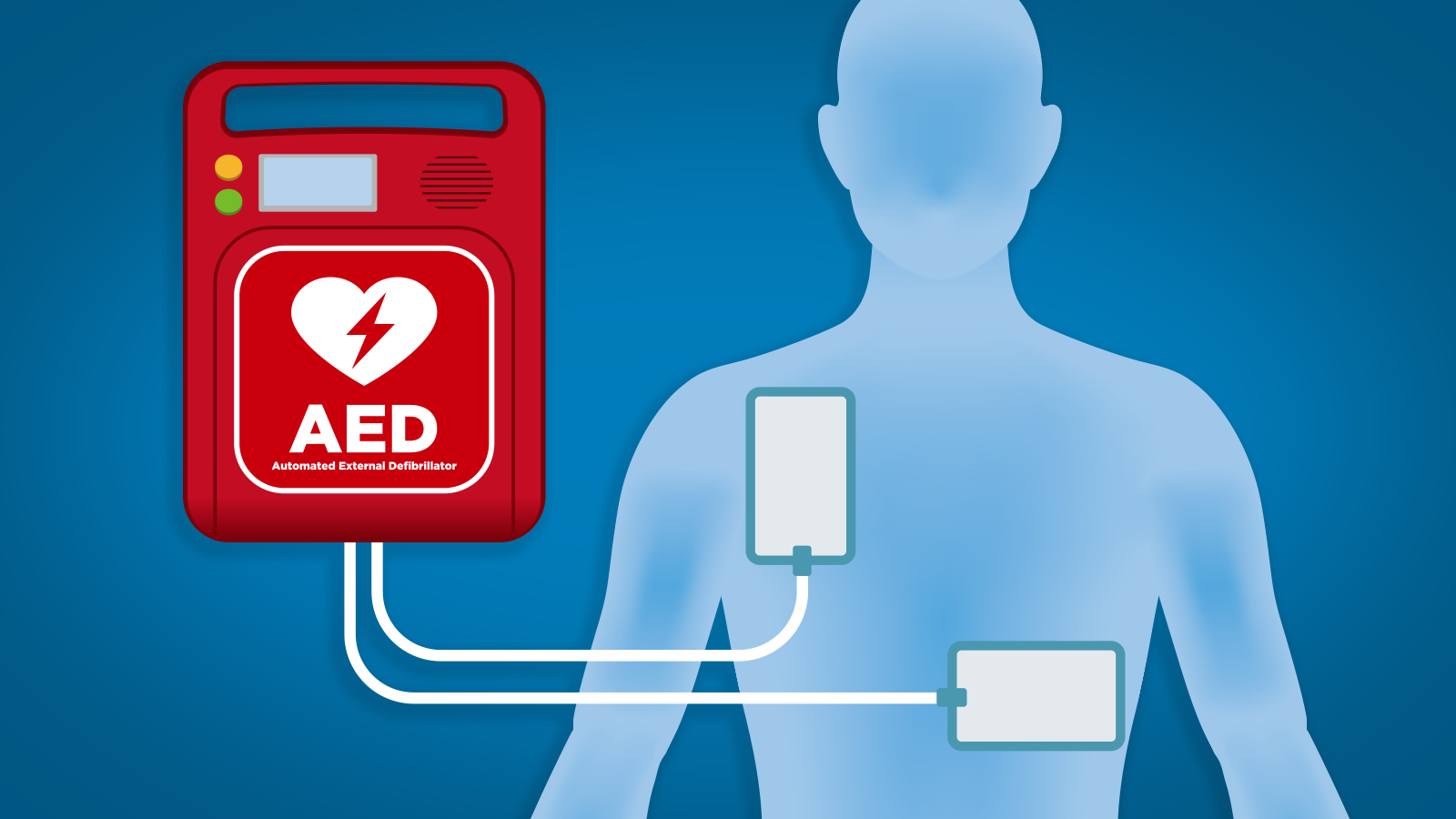 AED