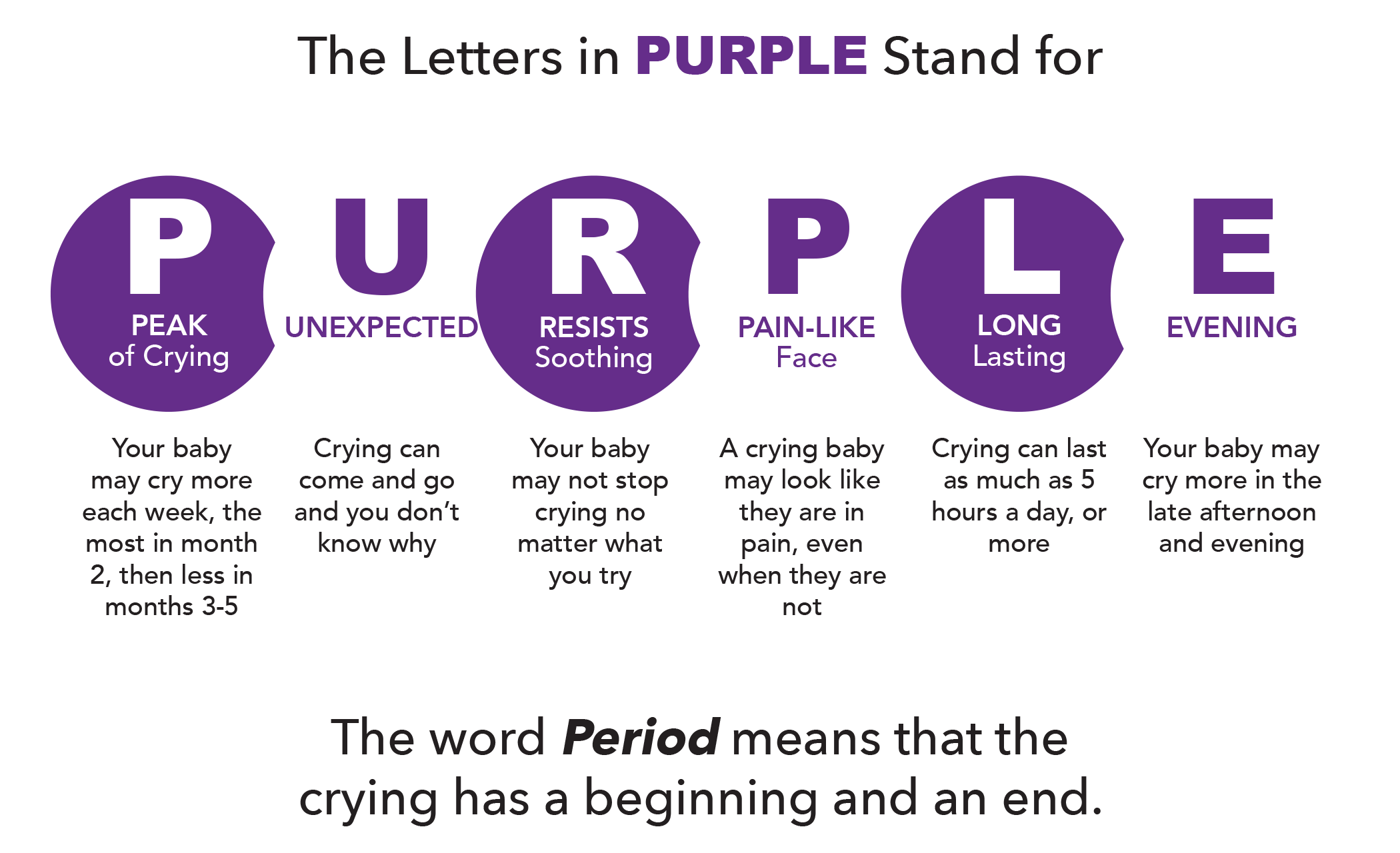 PURPLE CRYING