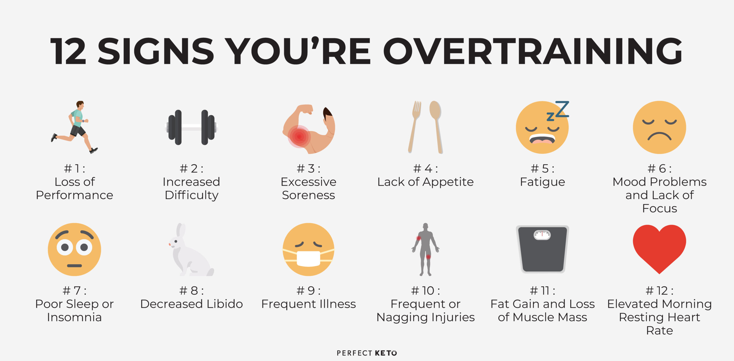 overtraining